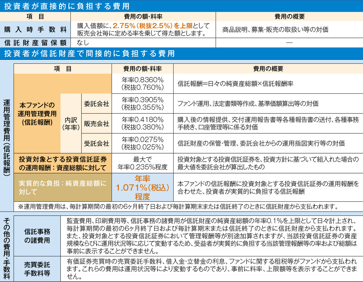 ni-Nin プレミアムグロース 30日分 ni-Nin プレミアムグロース 30日分 - メルカリ