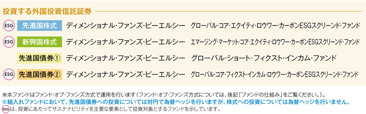 信託経営の理念と実際 三菱UFJ信託銀行のビジョンと強み | 会社を知る | 三菱UFJ信託