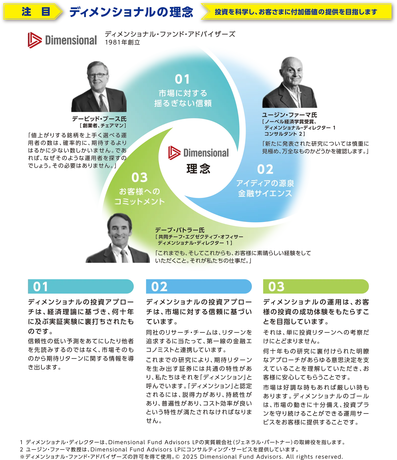 ディメンショナルの理念