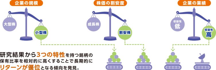 図5-A
