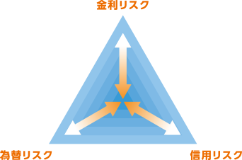 図6